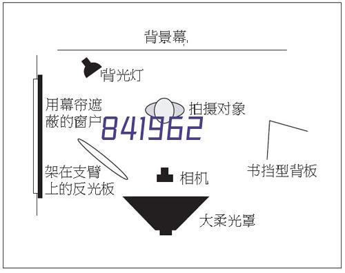 点击这里给我发消息