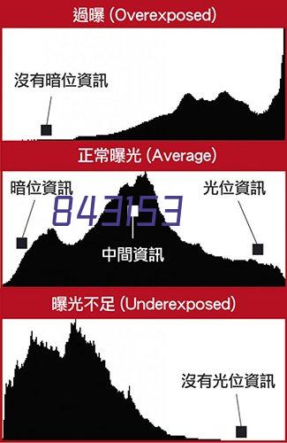 2024中国电磁频谱学术大会