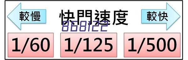 成功案例 | 热烈祝贺加拿大萨省移民W先生获得永居身份