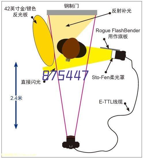 山西师范大学