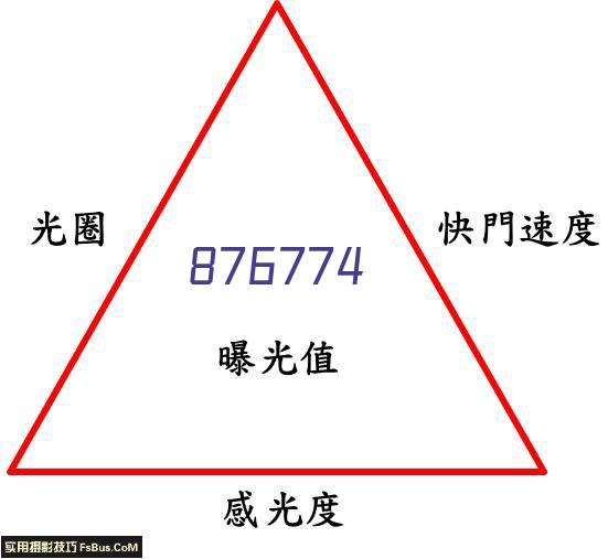 新闻,新闻中心,包含有时政新闻,国内新闻,国际新闻,社会新闻,时事评论,新闻图片,新闻专题,新闻论坛,军事,历史,的专业时事报道门户网站 _复制_复制