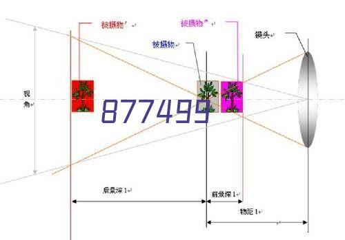 理光激光打印机P201W