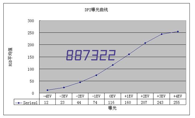 国标聚乙烯直埋热力管