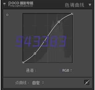 车内空气治理