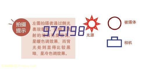 2023版全新一层二排6头煲仔机